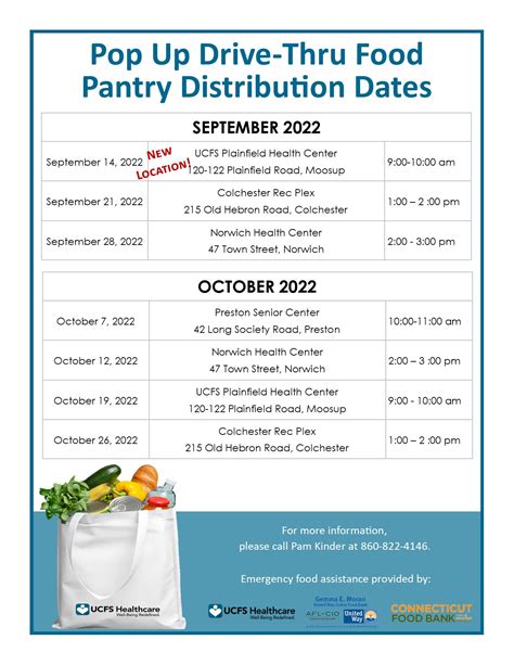 food box distribution locations|food pantry schedule near me.